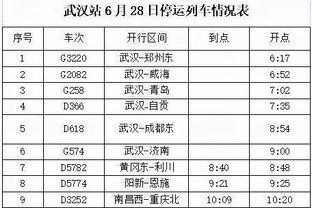 卢：称赞威少的防守和速度 他为胜利做出了不可磨灭的贡献